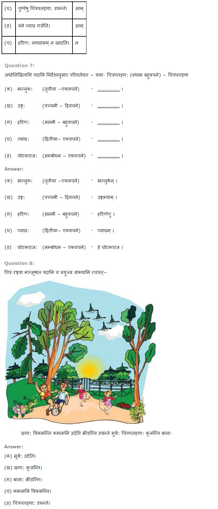 NCERT Solutions for Class 7th Sanskrit Chapter 15 लालनगीतम 2