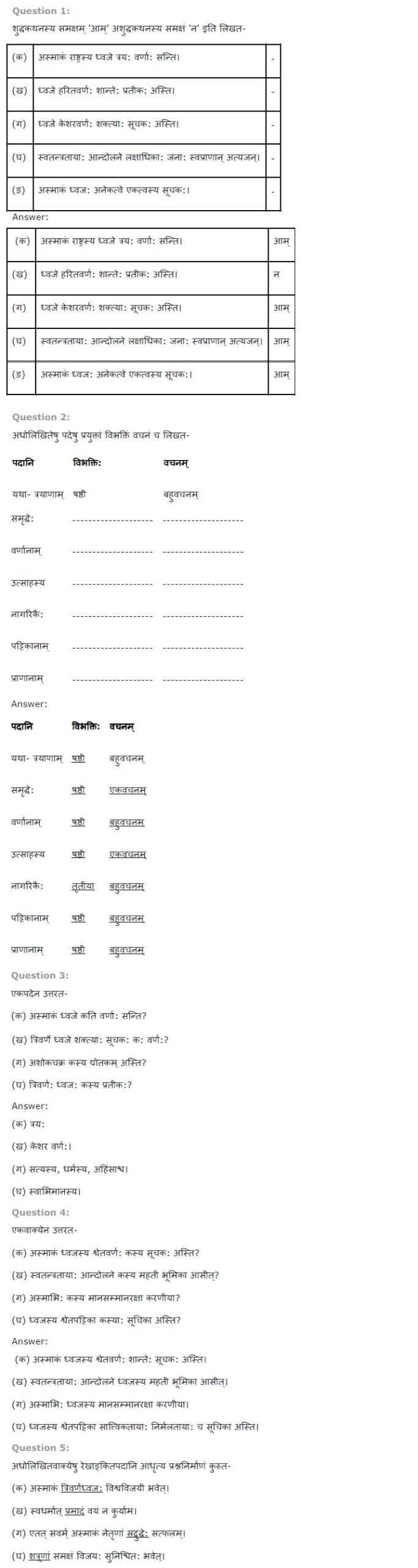 NCERT-Solutions-for-Class-7th-Sanskrit-Chapter-8-त्रिवर्ण-ध्वज-1-scaled