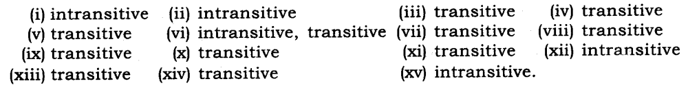 NCERT Solutions for Class 8 English Honeydew Chapter 6 This is Jody’s Fawn Page 94 Q2