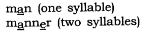 NCERT Solutions for Class 8 English Honeydew Chapter 7 A Visit to Cambridge Page 107 Q1.1