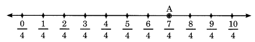 NCERT-Solutions-for-Class-8-Maths-Chapter-1-Rational-Numbers-Ex-1