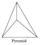 NCERT Solutions for Class 8 Maths Chapter 10 Visualising Solid Shapes Ex 10.3 Q2