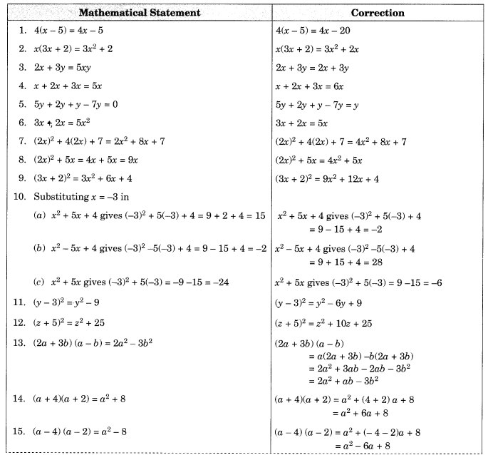 NCERT-Solutions-for-Class-8-Maths-Chapter-14-Factorisation-Ex-14