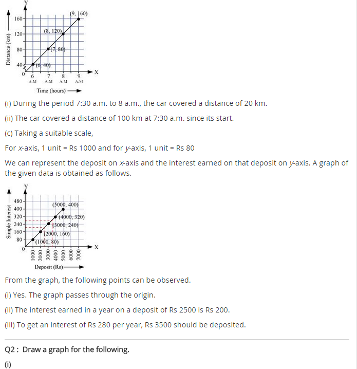 NCERT Solutions for Class 8 Maths Chapter 15 Introduction to Graphs Ex 15.3 q-1.1