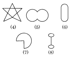 NCERT Solutions for Class 8 Maths Chapter 3 Understanding Quadrilaterals Ex 3.1 Q1.1