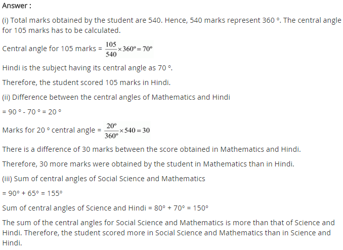 NCERT Solutions for Class 8 Maths Chapter 5 Data Handling Ex 5.2 q-4.1