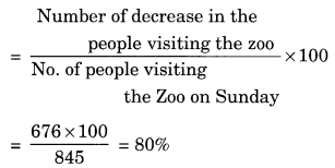 NCERT Solutions for Class 8 Maths Chapter 8 Comparing Quantities Ex 8.2 Q2