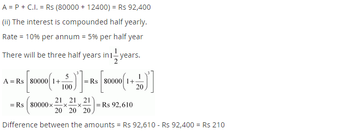 NCERT Solutions for Class 8 Maths Chapter 8 Comparing Quantities Ex 8.3 q-6.1