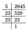 NCERT Solutions for Class 8 Maths Squares and Square Roots Ex 6.3