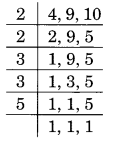NCERT Solutions for Class 8 Maths Squares and Square Roots Ex 6.3