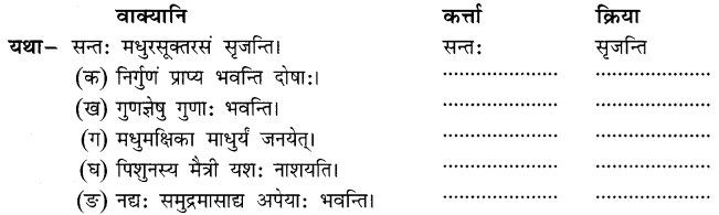 NCERT-Solutions-for-Class-8-Sanskrit-Chapter-1-सुभाषितानि-Q5