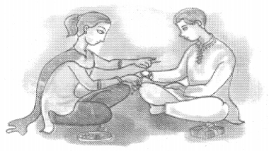 NCERT Solutions for Class 8 Sanskrit Chapter 13 क्षितौ राजते भारतस्वर्णभूमिः Q6.1