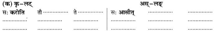 NCERT Solutions for Class 8 Sanskrit Chapter 6 क्रियापदानि तथा धातुरुपाणि 14