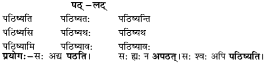NCERT Solutions for Class 8 Sanskrit Chapter 6 क्रियापदानि तथा धातुरुपाणि 2