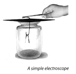 NCERT-Solutions-for-Class-8-Science-Chapter-15-Some-Natural-Phenomena-Q9