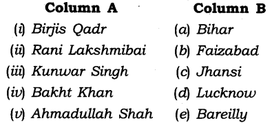 NCERT-Solutions-for-Class-8-Social-Science-History-Chapter-5-When-People-Rebel-Exercise-Questions-Q4
