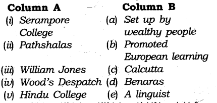 NCERT Solutions for Class 8 Social Science History Chapter 8 Civilising the Native Educating the Nation Exercise Questions Q4