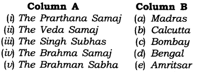 NCERT Solutions for Class 8 Social Science History Chapter 9 Women, Caste and Reform Exercise Questions Q1