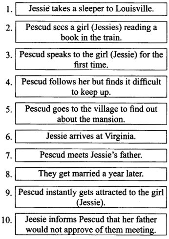 NCERT Solutions for Class 9 English Literature Chapter 5 Best Seller Q5