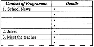 NCERT-Solutions-for-Class-9-English-Main-Course-Book-Unit-4-Radio-and-Video-Show-Chapter-1-Radio-Show-Q3