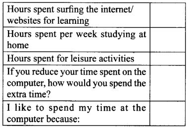 NCERT Solutions for Class 9 English Main Course Book Unit 6 Children Chapter 3 Children and Computers Q1.1