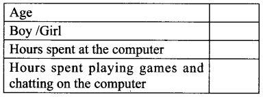 NCERT-Solutions-for-Class-9-English-Main-Course-Book-Unit-6-Children-Chapter-3-Children-and-Computers-Q1