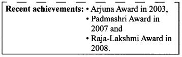 NCERT Solutions for Class 9 English Main Course Book Unit 7 Sports and Games Chapter 1 Grandmaster Koneru Humpy Queen of 64 Squares Q2.2