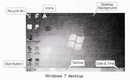 NCERT-Solutions-for-Class-9-Foundation-of-Information-Technology-Windows-Operating-System-LAQ-Q2