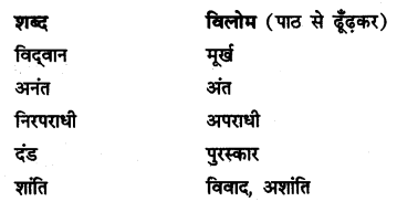 NCERT-Solutions-for-Class-9-Hindi-Kshitiz-Chapter-4-साँवले-सपनों-की-याद-Q10