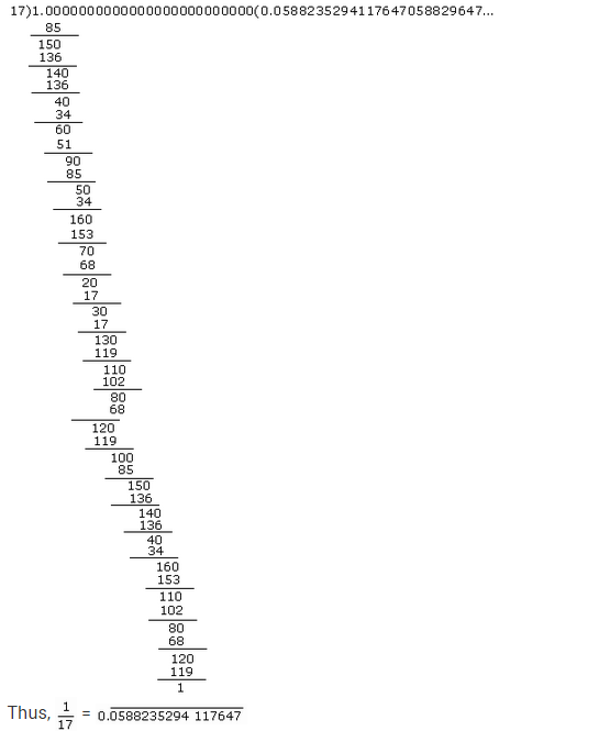 NCERT Solutions for Class 9 Maths Chapter 1 Number Systems Ex 1.3 q12.1