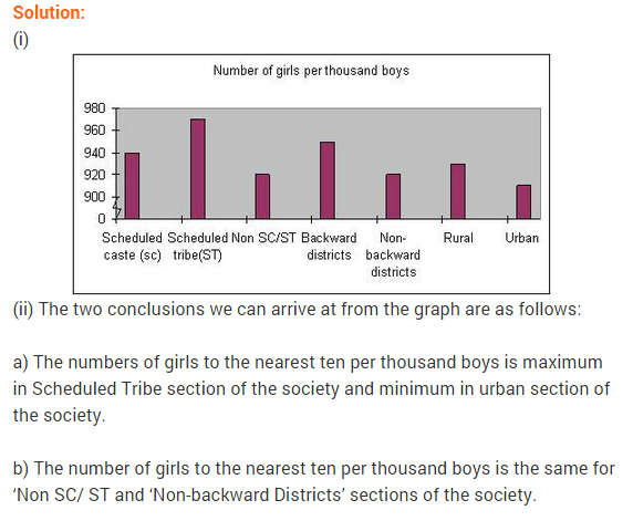 NCERT Solutions for Class 9 Maths Chapter 14 Statistics Ex 14.3 A2.1