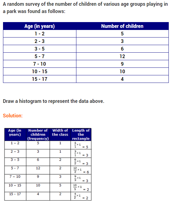 NCERT Solutions for Class 9 Maths Chapter 14 Statistics Ex 14.3 A8