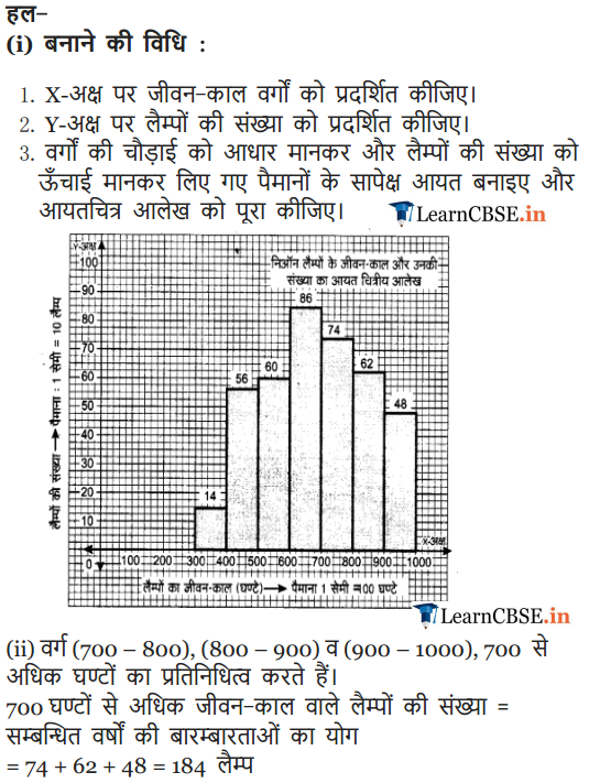 9 Maths Exercise 14.3 all question answers guide