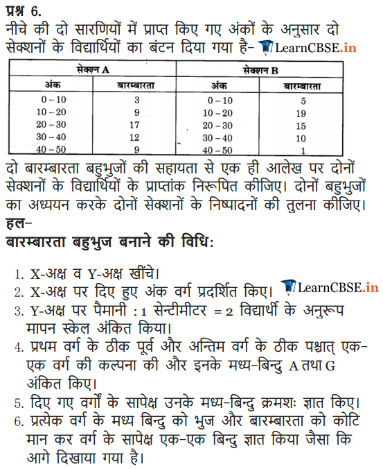 sols of 9 Maths Exercise 14.3