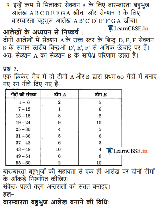download 9 Maths Exercise 14.3 in pdf