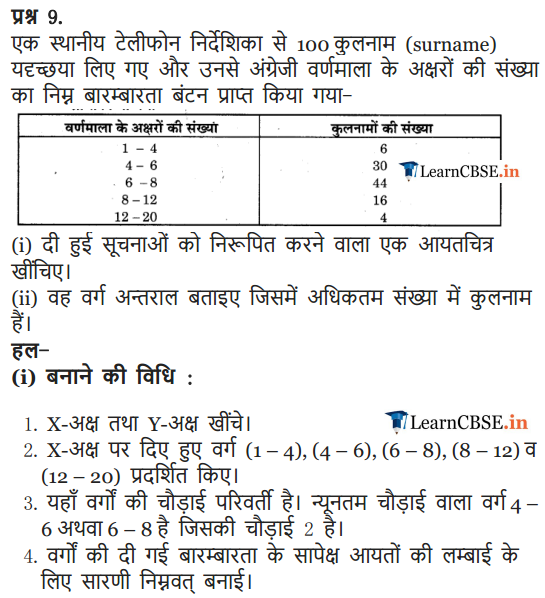 Class 9 Maths Chapter 14 Statistics Exercise 14.3 all answers guide free