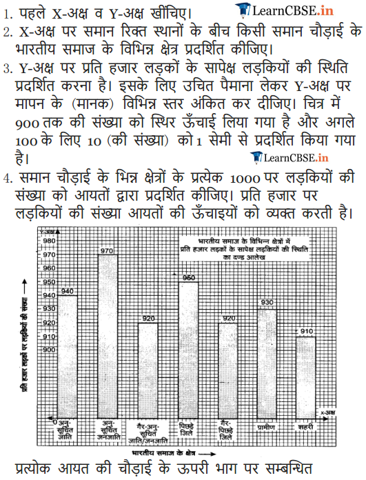 NCERT Solutions 9 Maths Exercise 14.3 updated for 2018-19