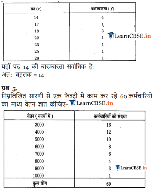 9 Maths Exercise 14.4 sols