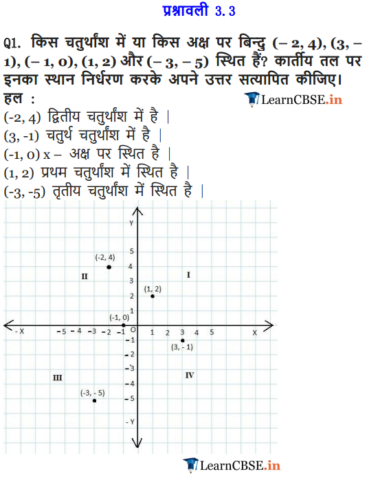 9 Maths Chapter 3 Exercise 3.3 Coordinate geometry in English Medium