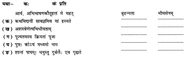 NCERT Solutions for Class 9 Sanskrit Shemushi Chapter 7 प्रत्यभिज्ञानम् 3