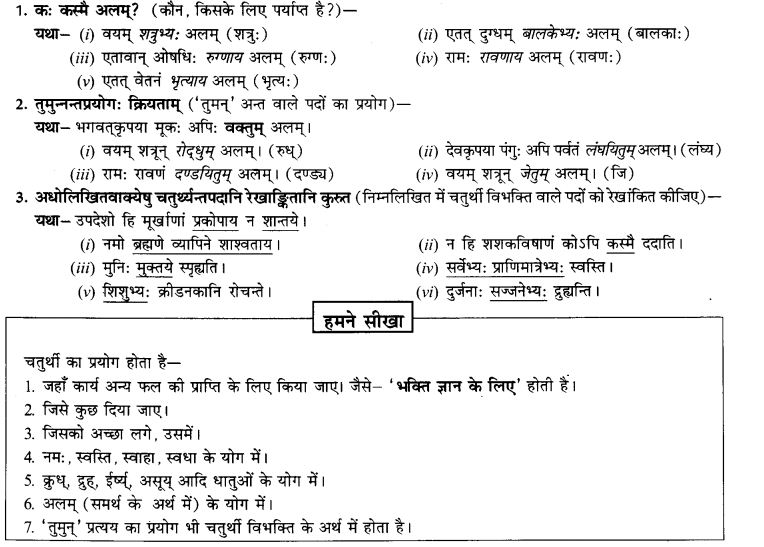 NCERT Solutions for Class 9th Sanskrit Chapter 13 Sampradan Karaka Prayogah 4