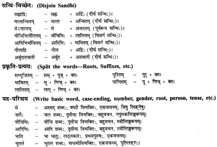 NCERT Solutions for Class 9th Sanskrit Chapter 14 Bharatenaasti Me Jivanam Jivanam 5