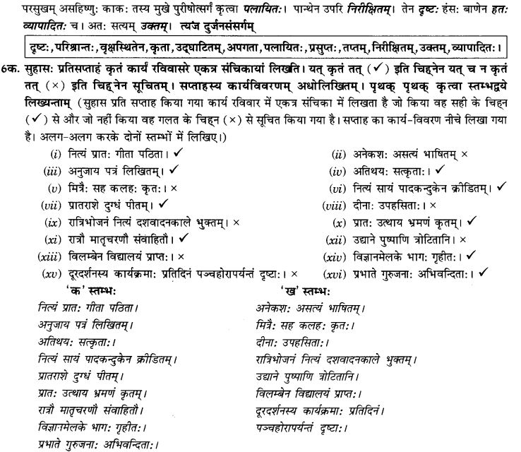 NCERT Solutions for Class 9th Sanskrit Chapter 18 Kt Ktvatu Pratyayoh Prayogah 5