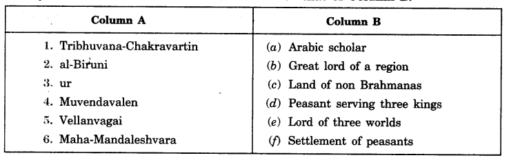New-Kings-and-Kingdoms-Class-7-Extra-Questions-History-Chapter-2-1