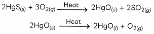 Occurrence And Extraction of Metals 2