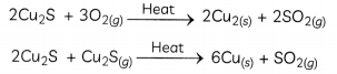 Occurrence And Extraction of Metals 3