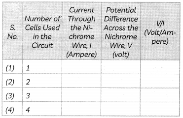 Ohm’s Law 2