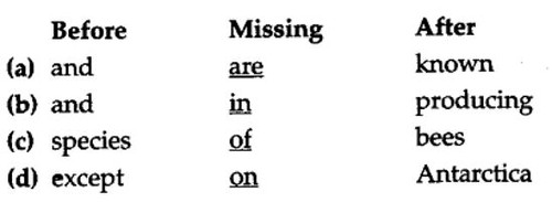 Omission Exercises for Class 10 CBSE with Answers Q6.1
