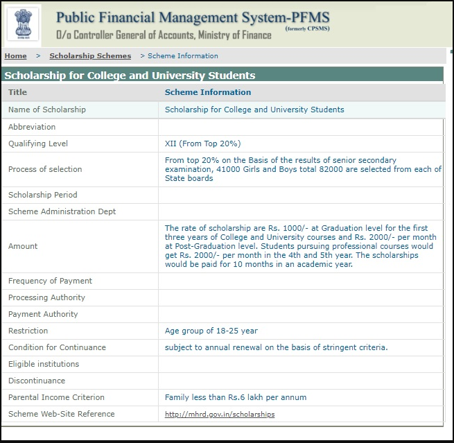 PFMS-Scholarship-2019-to-UniversitiesCollege-Students
