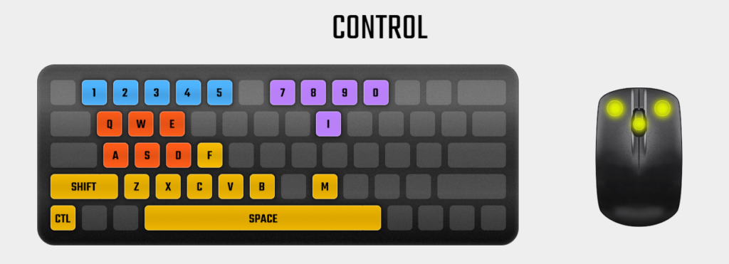 PUBG-Lite-PC-Controls